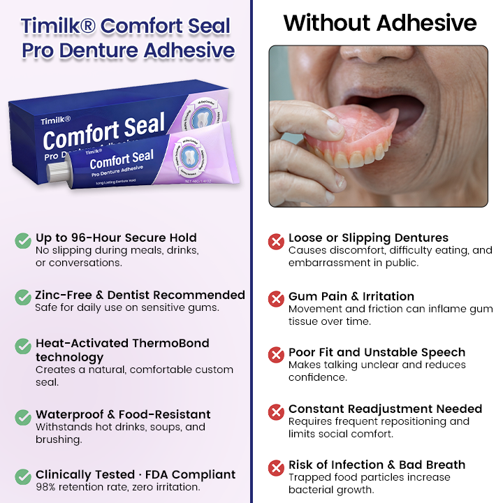 🔥 LIMITED SPECIAL OFFER 🔥 Comfort Seal Pro Denture Adhesive🦷💜FDA Certified (Clinically Proven 96- Hour Lock Hold for Secure, Comfortable & Zinc-Free Denture Fit)