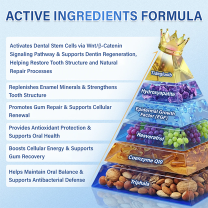 Tooth & Gum Care Fast-Dissolving Microneedle Patch -