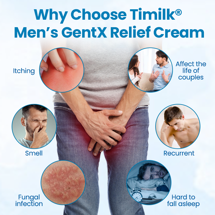 Men’s GentX Relief Cream