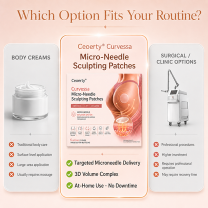 Curvessa Micro-Needle Sculpting Patches
