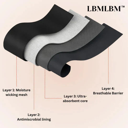 🌻Last Day 50% OFF|LBMLBM™  100% Leak-Proof Underwear 4-pack💖
