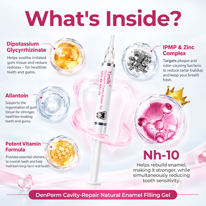 DenPerm Cavity-Repair Natural Enamel Filling Gel