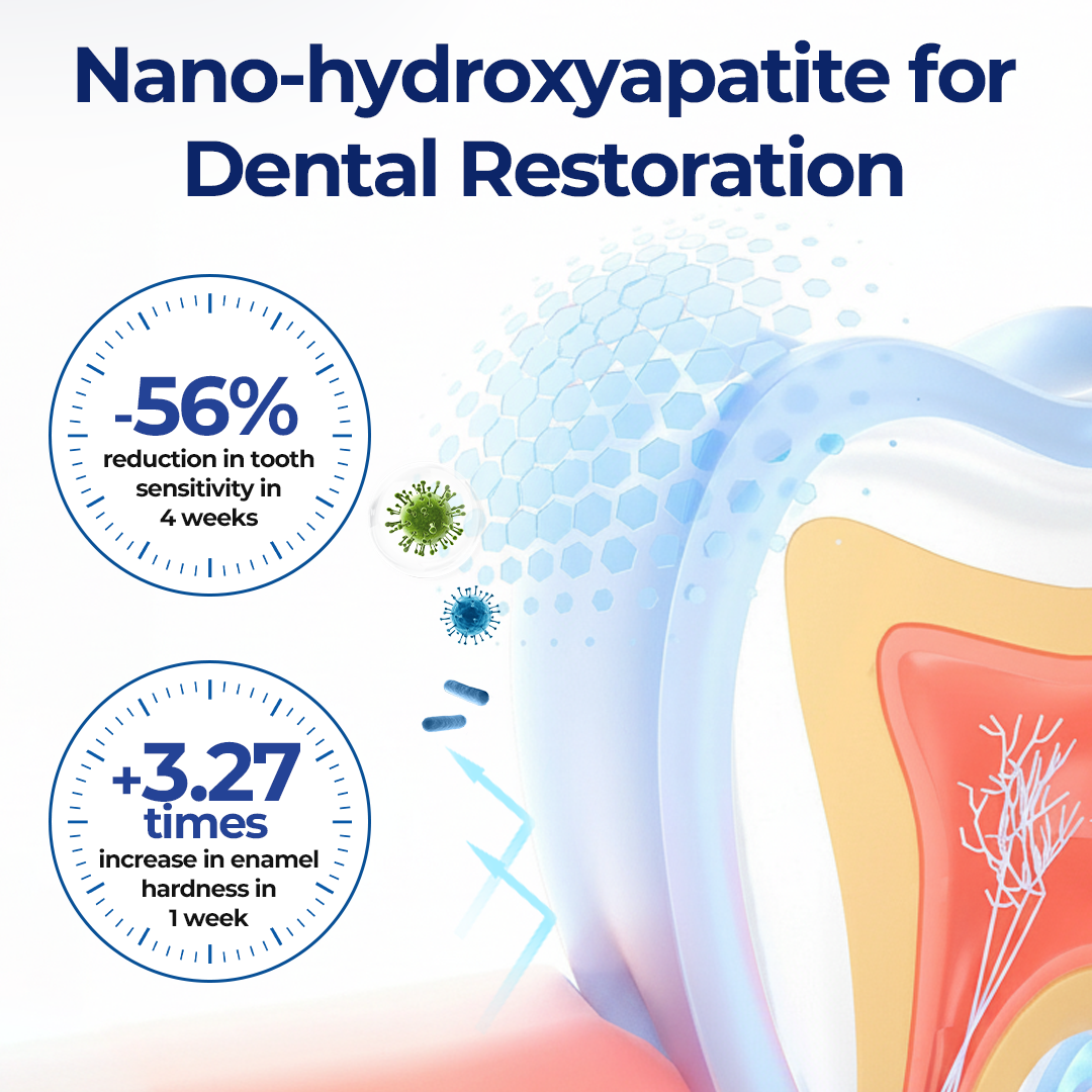 BeeTakt Oral Repair Solution.