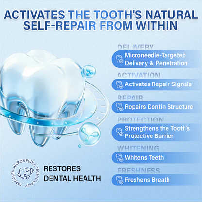 Tooth & Gum Care Fast-Dissolving Microneedle Patch -