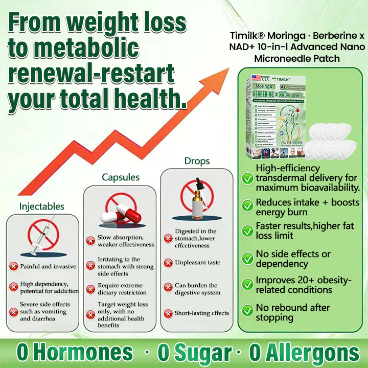 Moringa · Berberine × NAD+ 10-in-1 Advanced Metabolic Nano Microneedle Patch