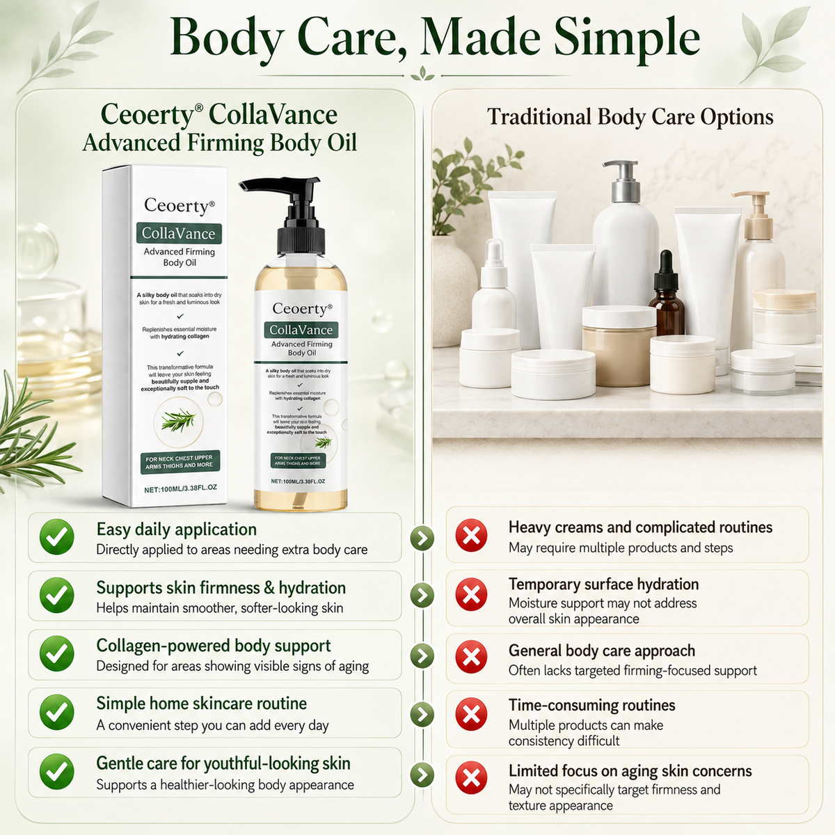 CollaVance Advanced Firming Body Oil
