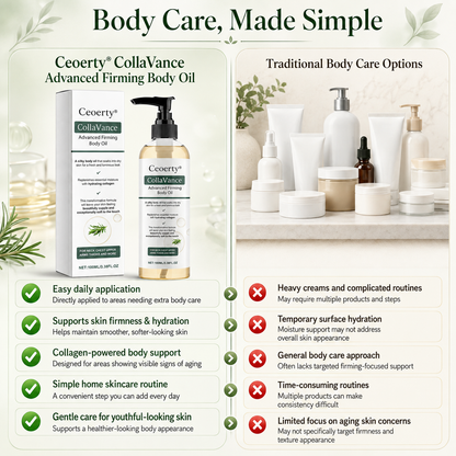CollaVance Advanced Firming Body Oil