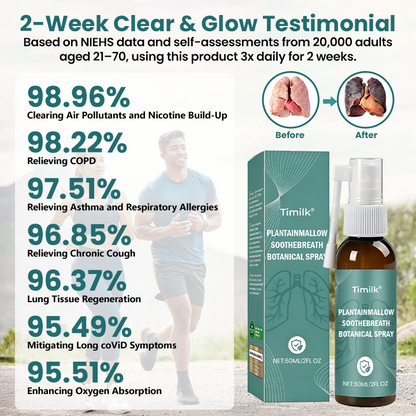PlantainMallow SootheBreath Botanical Spray -