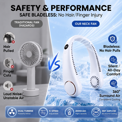 🌬️2026 HOT SALE💞50K+ SOLD!🍃💨 50% OFF! Neck Air Conditioner Fan – Ultra‑quiet, 360° rotating, Hands‑free cooling, long battery