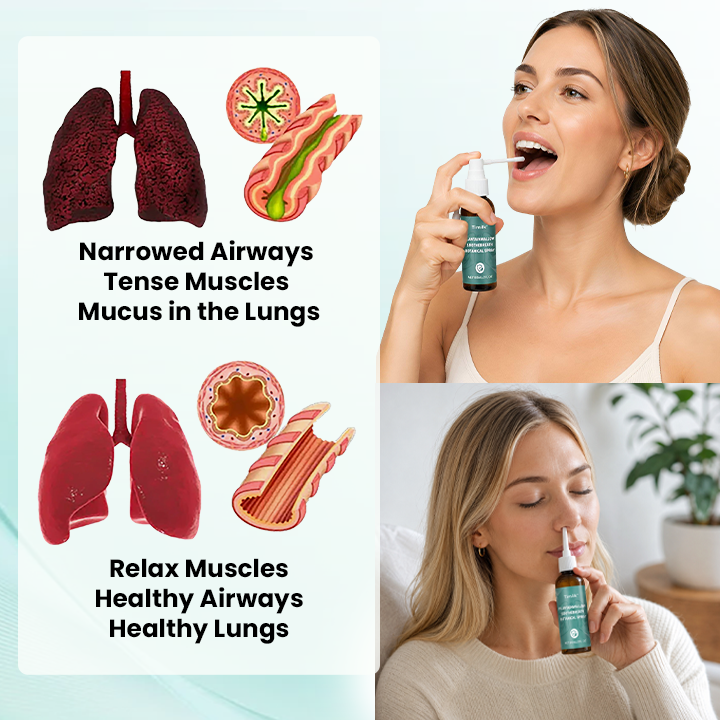 PlantainMallow SootheBreath Botanical Spray -