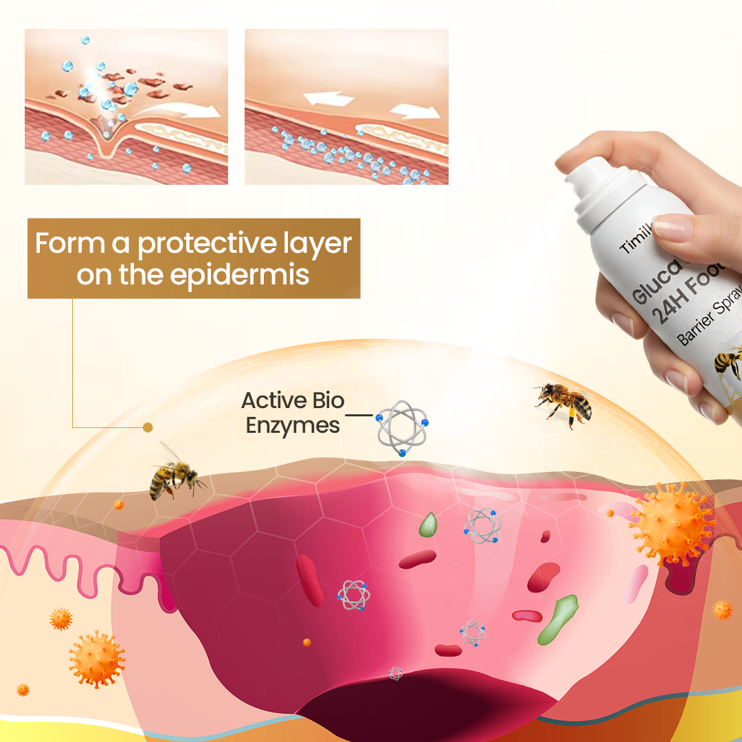 GlucaVeil 24H Foot Barrier Spray -