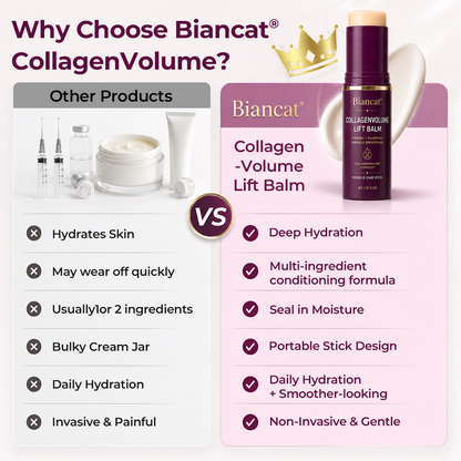 CollagenVolume Lift Balm