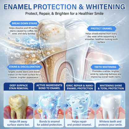 Tooth & Gum Care Fast-Dissolving Microneedle Patch -
