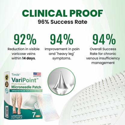 VariPoint™ Phyto-Vascular Microneedle Patch