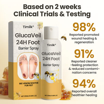 GlucaVeil 24H Foot Barrier Spray -