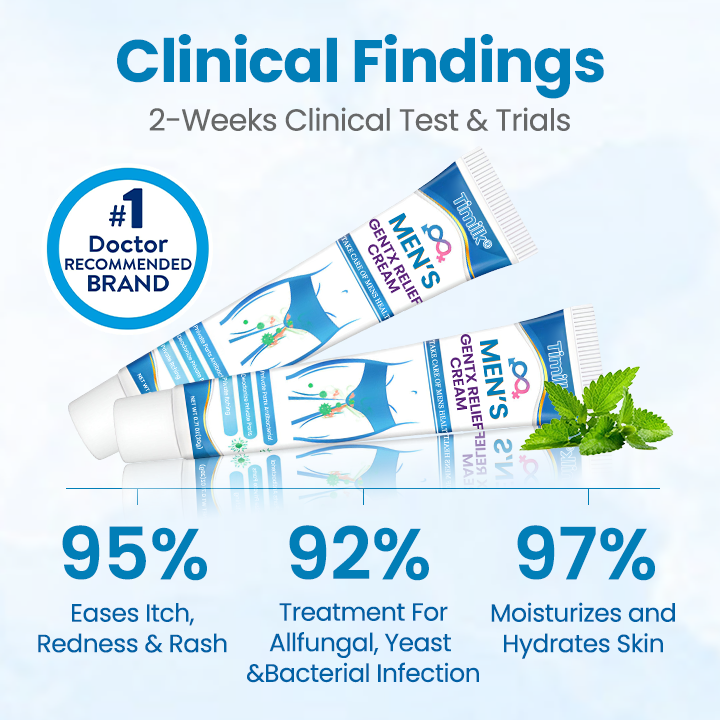 Men’s GentX Relief Cream