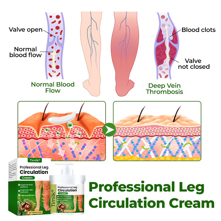 Professional Leg Circulation Cream -