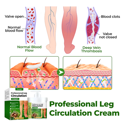 Professional Leg Circulation Cream -